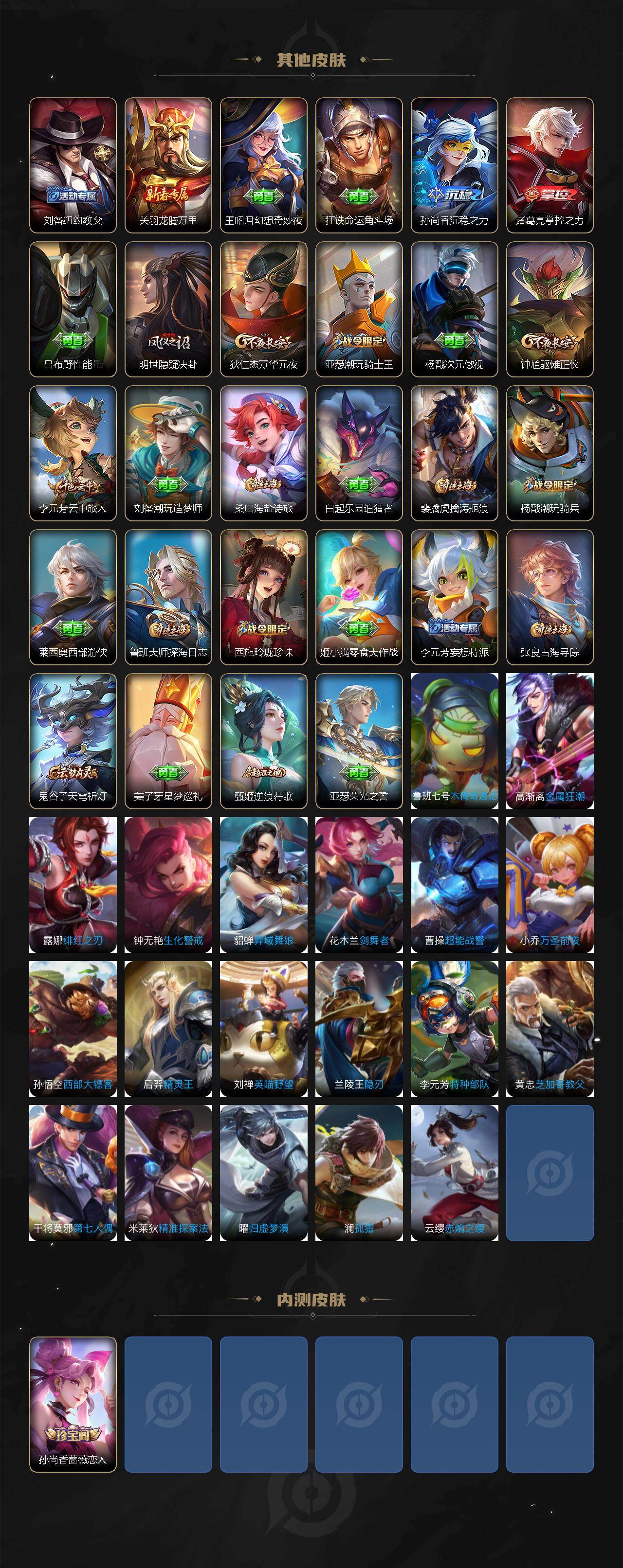 WZCMW430406王者荣耀账号详情图3