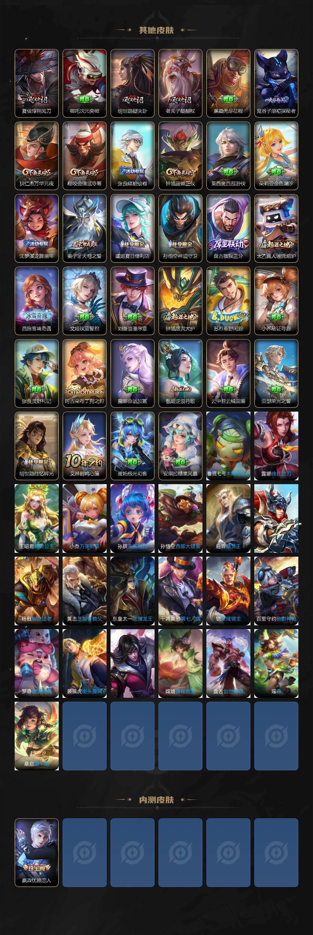 WZ03431835王者荣耀账号详情图3