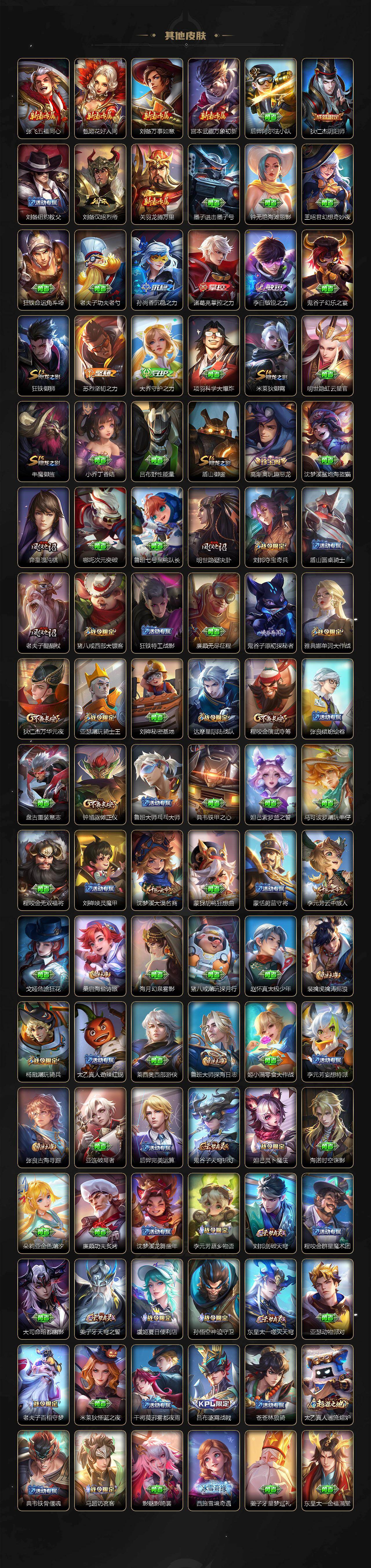 WZ03430939王者荣耀账号详情图5