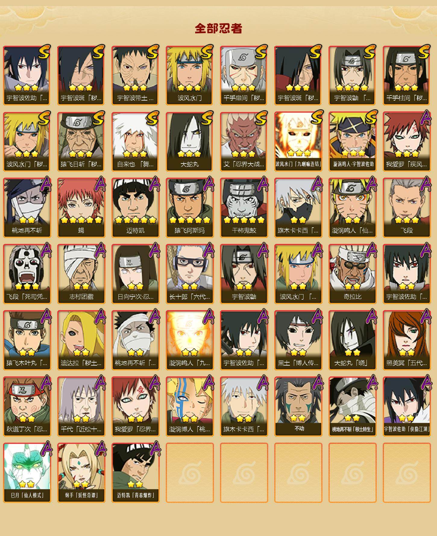 HYQM42325火影忍者账号详情图3