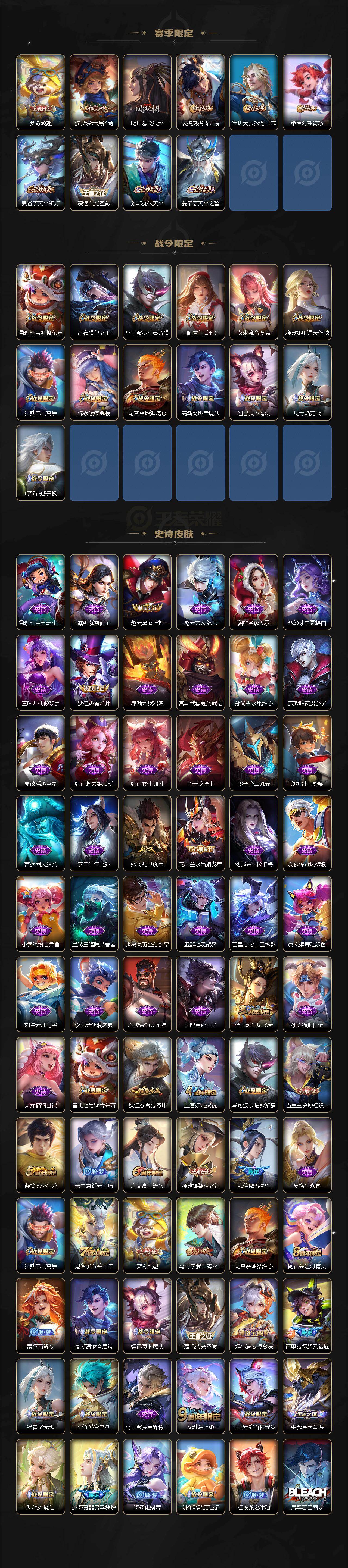 WZCMW430864王者荣耀账号详情图3