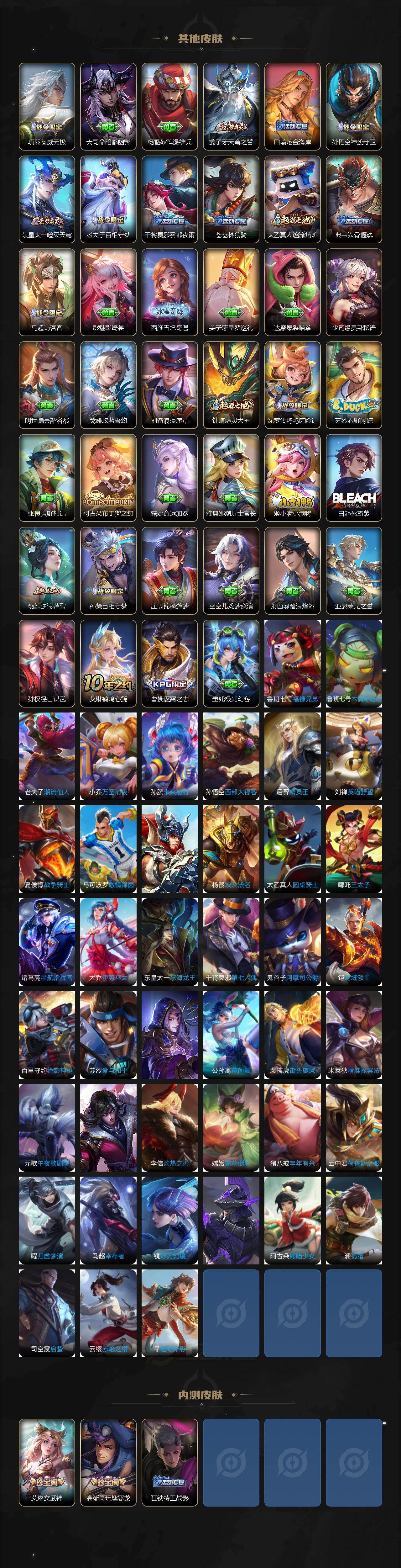 WZCMW430864王者荣耀账号详情图5