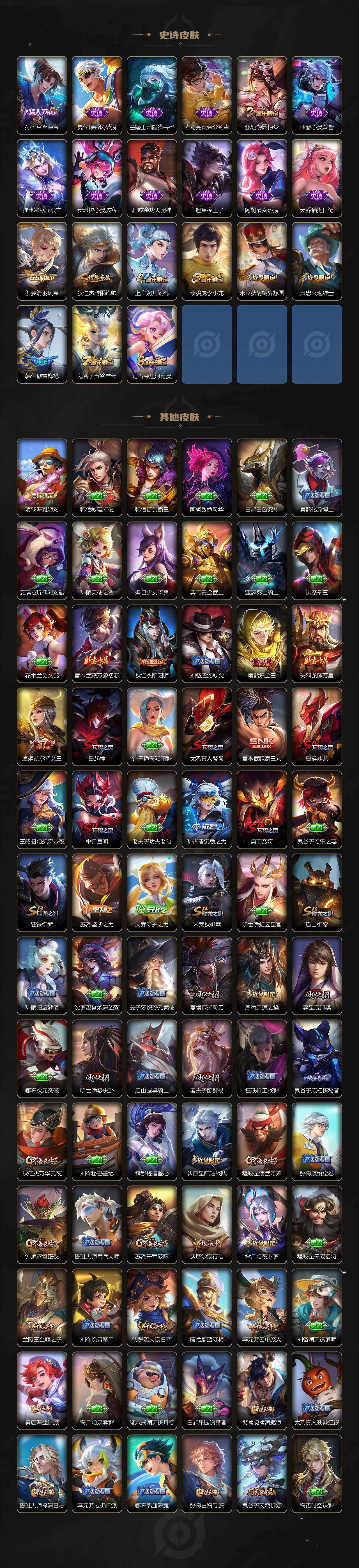 WZCMW430889王者荣耀账号详情图3