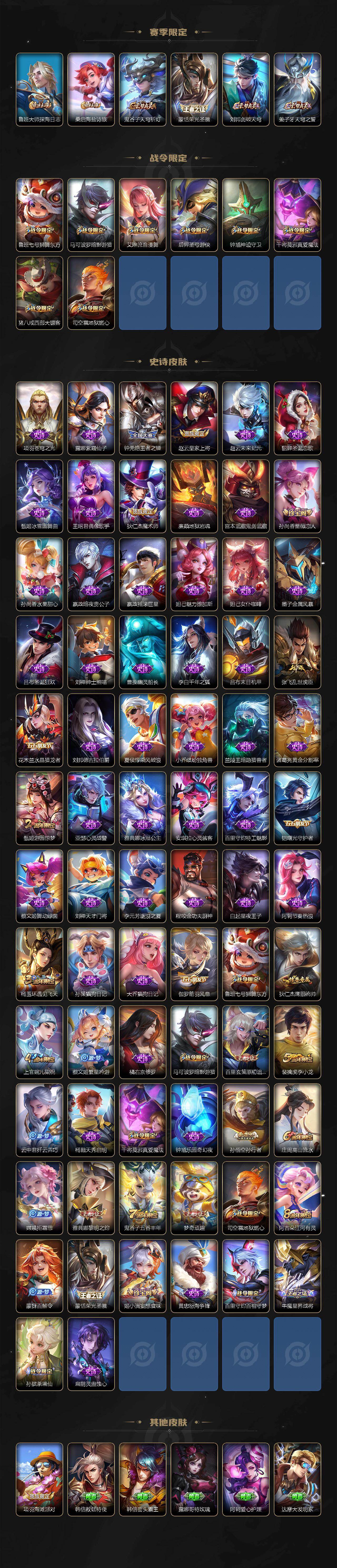 WZXS456640王者荣耀账号详情图3