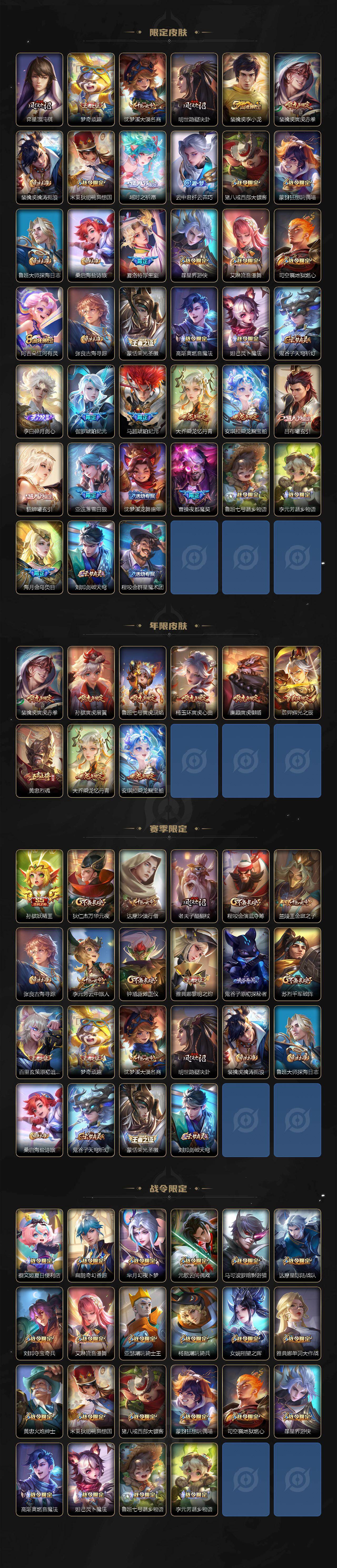 WZ03431006王者荣耀账号详情图3