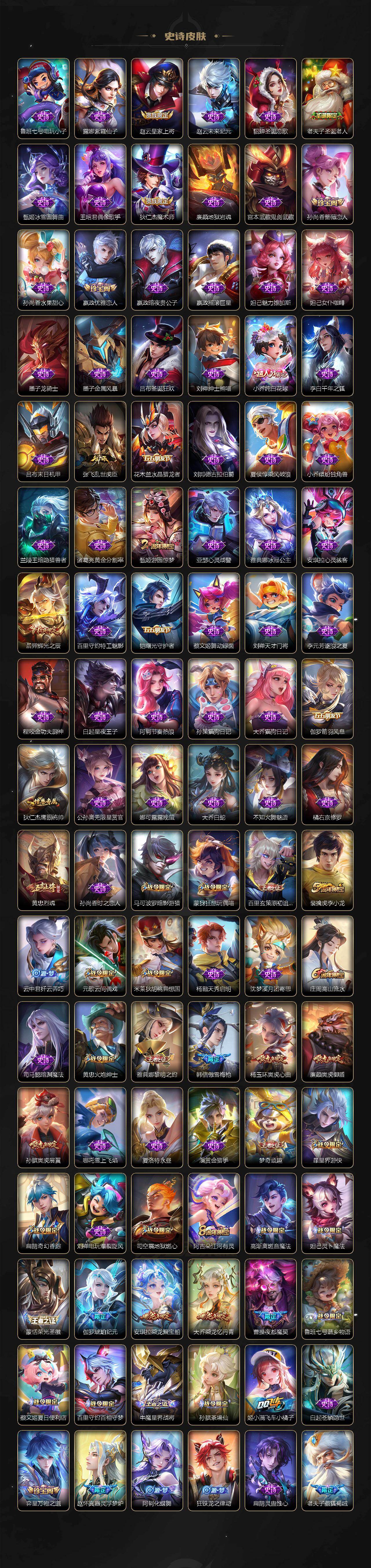 WZ03431006王者荣耀账号详情图4