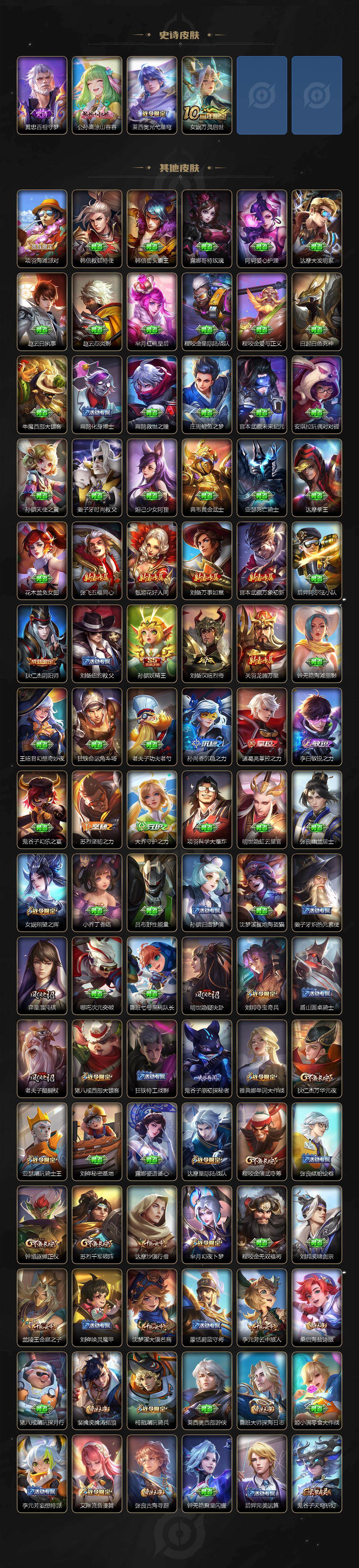 WZ03431006王者荣耀账号详情图5