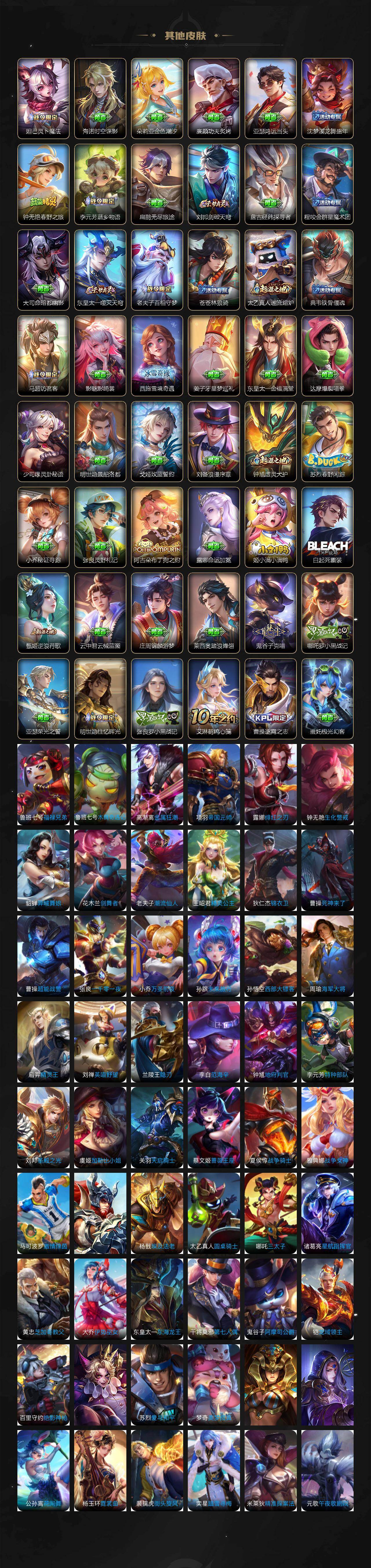 WZ03431006王者荣耀账号详情图6