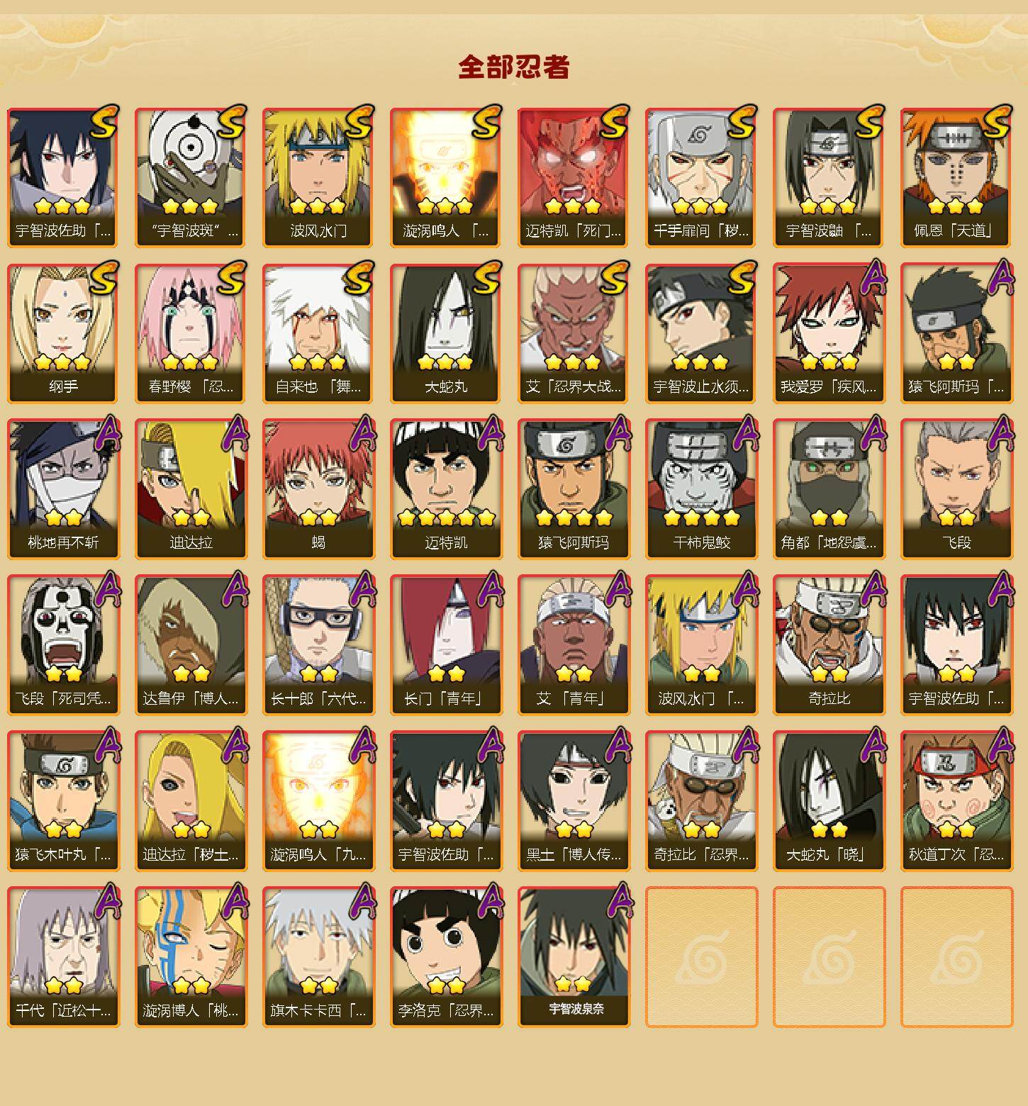 HYEY41664火影忍者账号详情图2