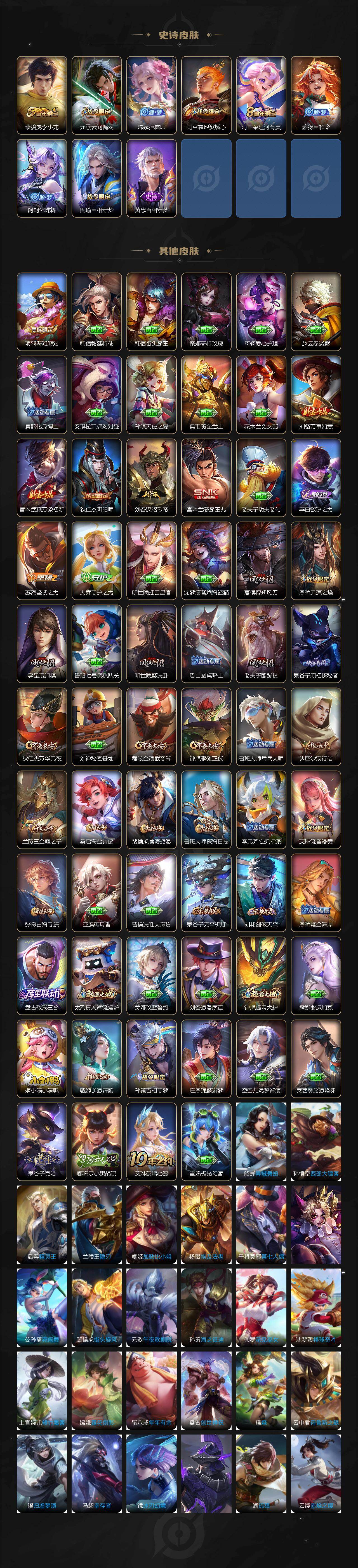 WZQM430415王者荣耀账号详情图4