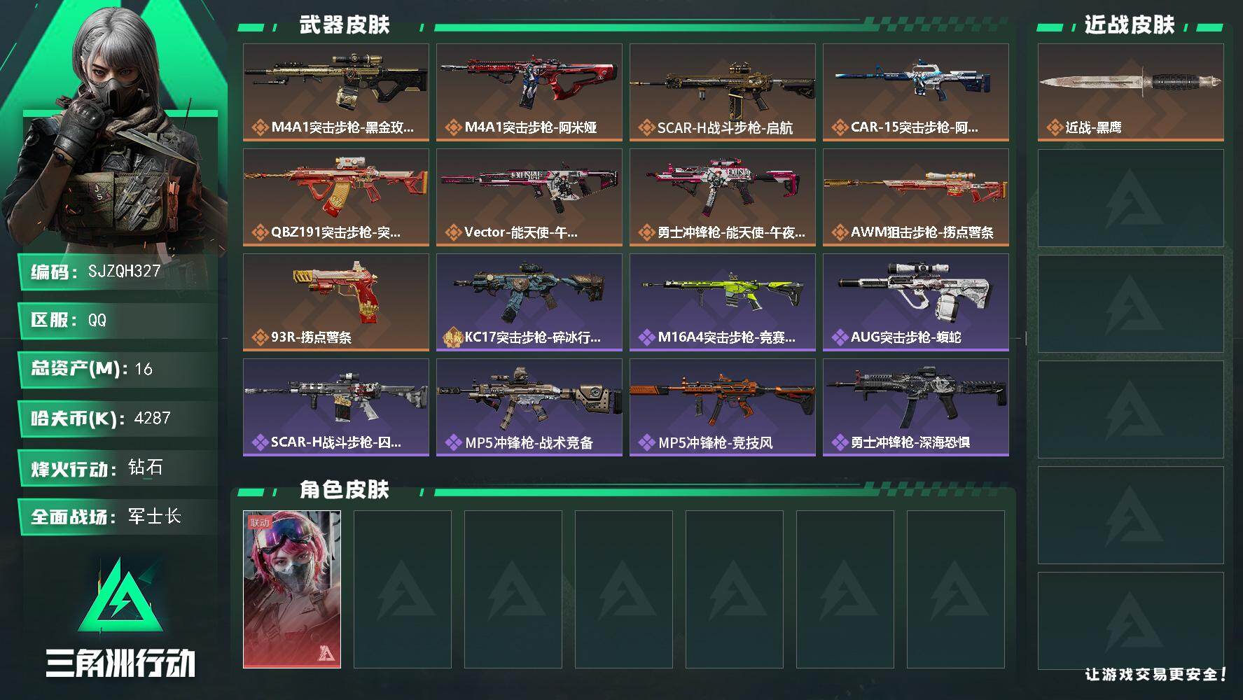 三角洲行动账号QQ【SJZQH327】总资产(M)：16M/哈夫币(K)：4287K/哈夫币(K)：4287K/传说枪