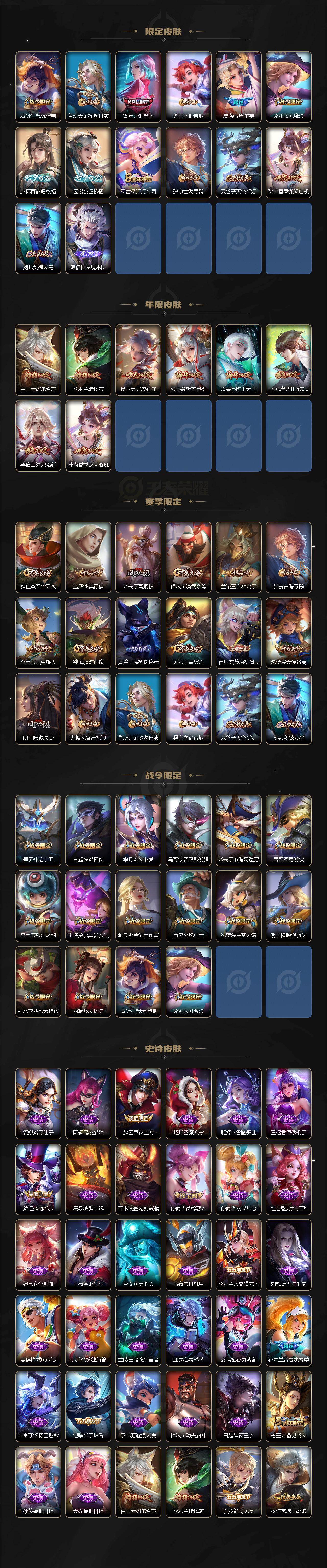 WZ03431245王者荣耀账号详情图3 WZ03431245王者荣耀账号详情图3