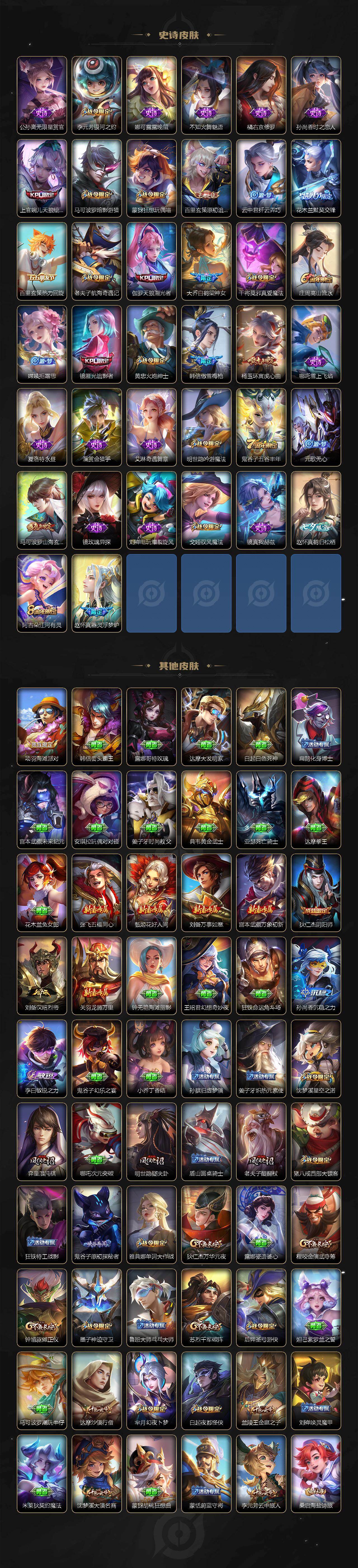 WZ03431245王者荣耀账号详情图4 WZ03431245王者荣耀账号详情图4