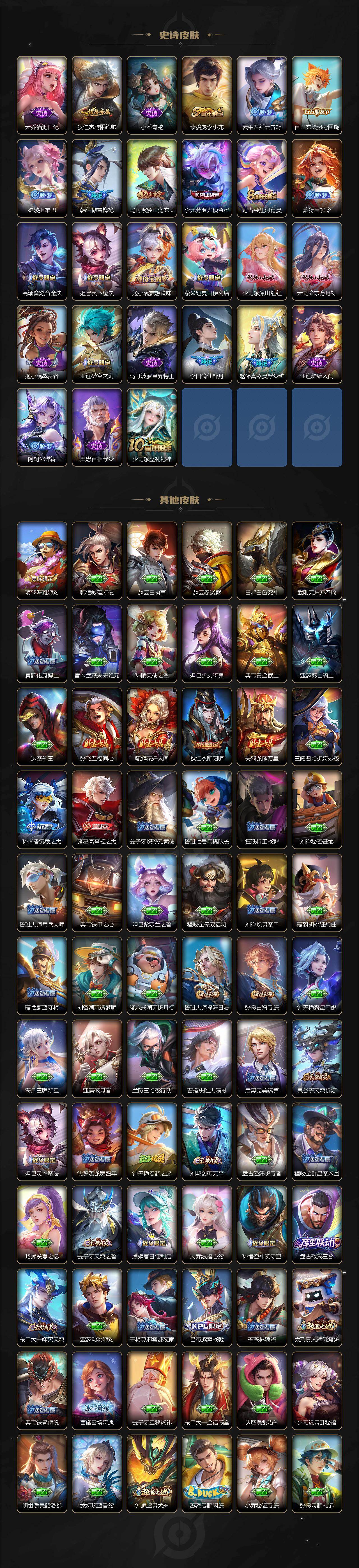 WZ03431820王者荣耀账号详情图3