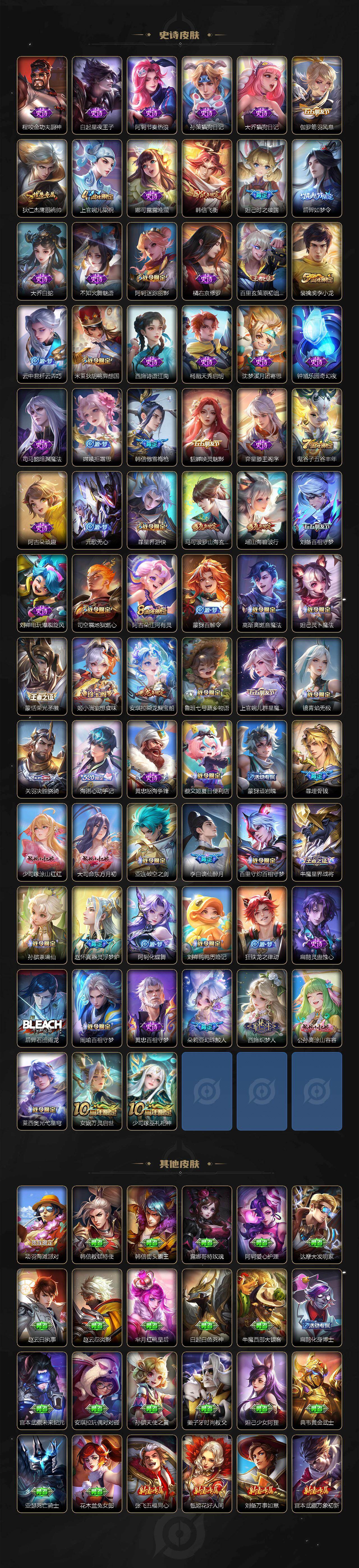 WZ03431198王者荣耀账号详情图4