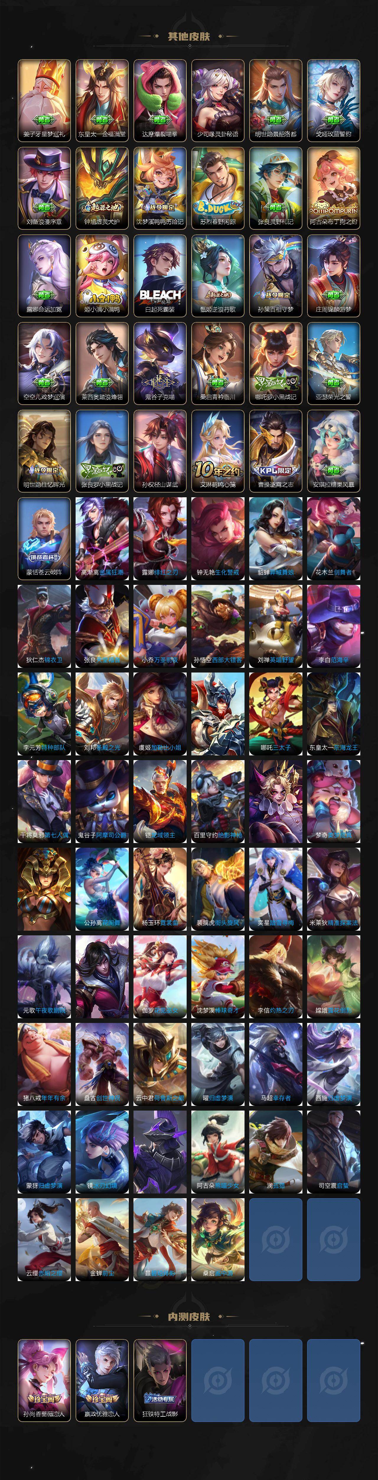 WZ03431198王者荣耀账号详情图6