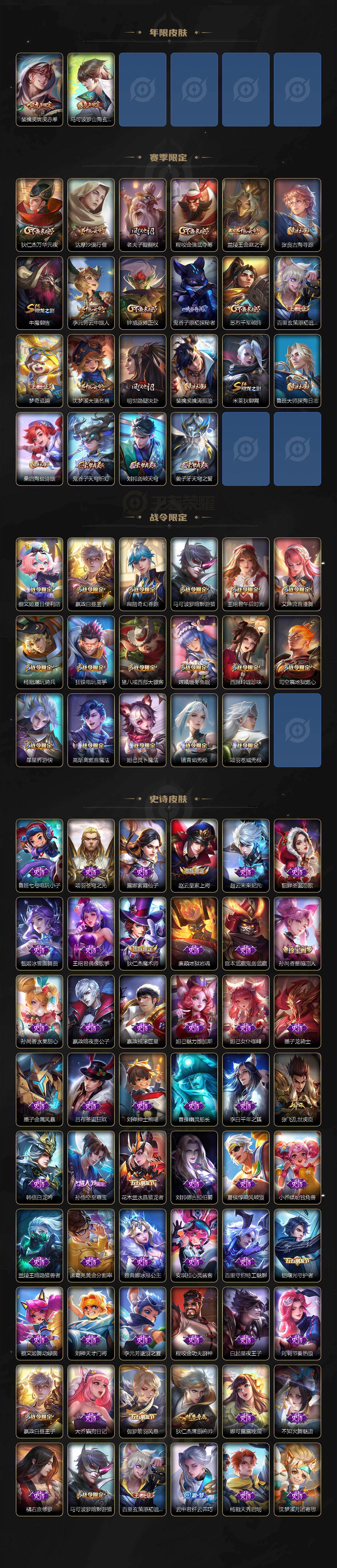 WZ03431100王者荣耀账号详情图3