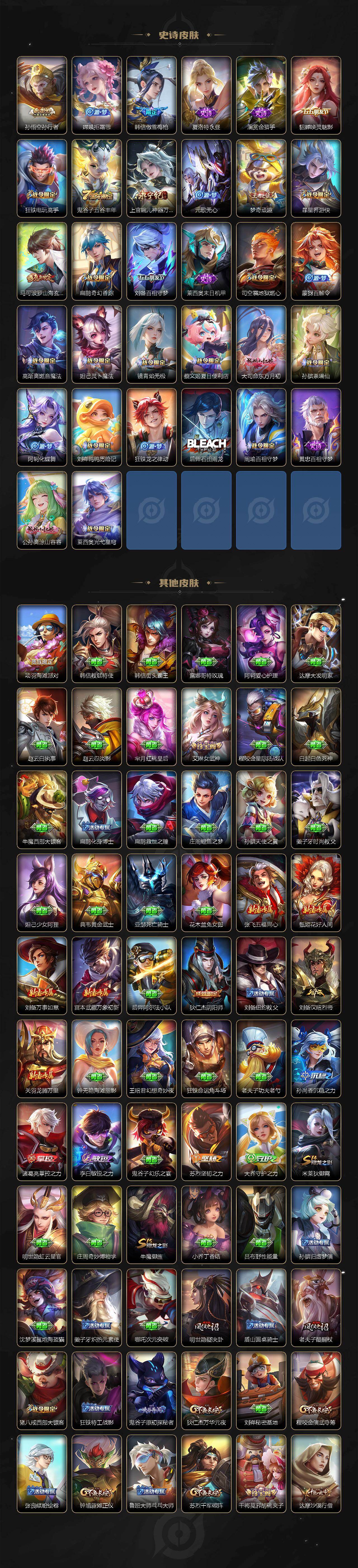 WZ03431100王者荣耀账号详情图4