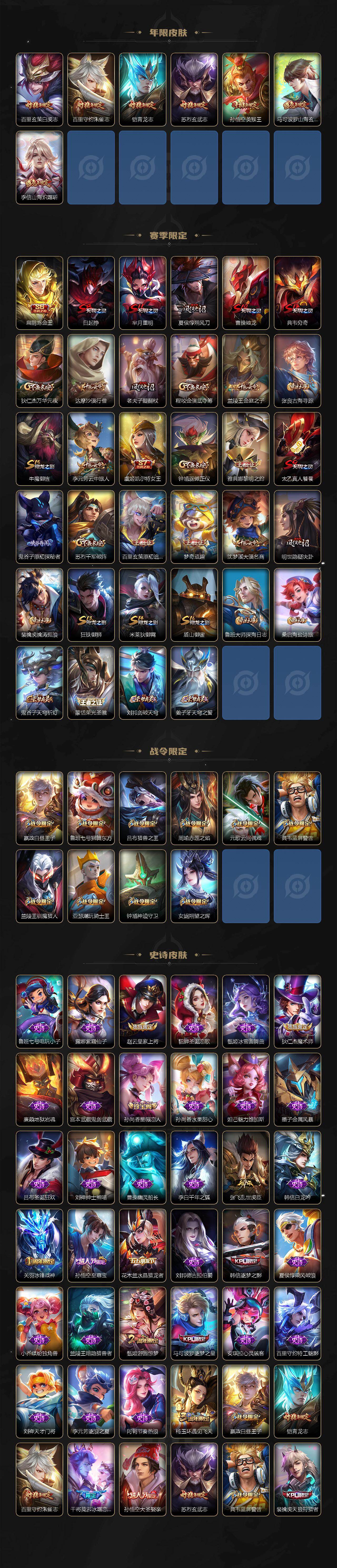 WZQM430366王者荣耀账号详情图4