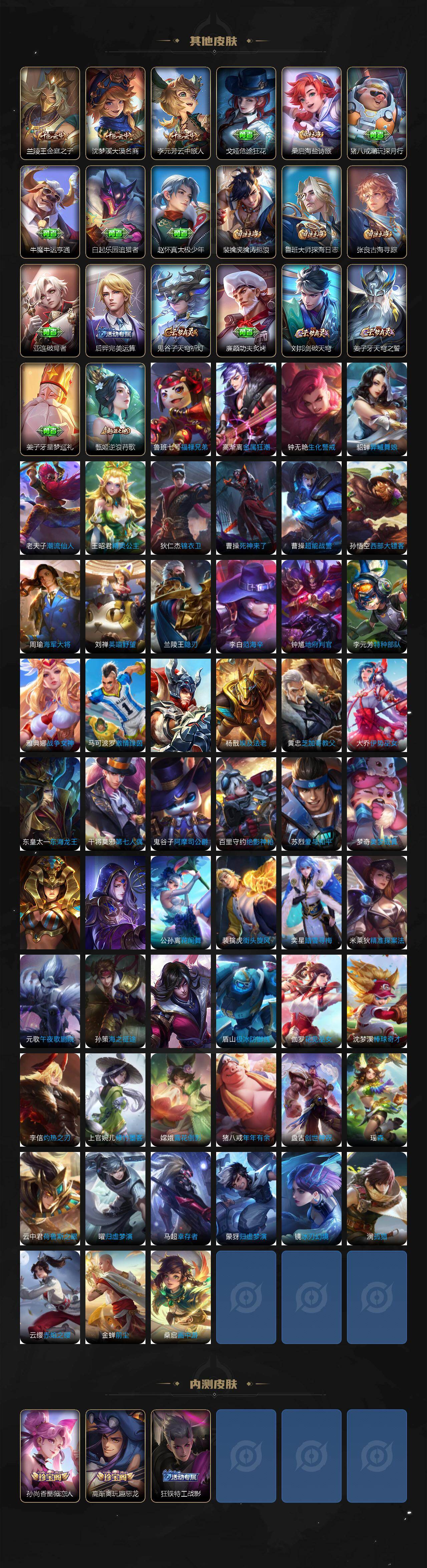 WZQM430366王者荣耀账号详情图6