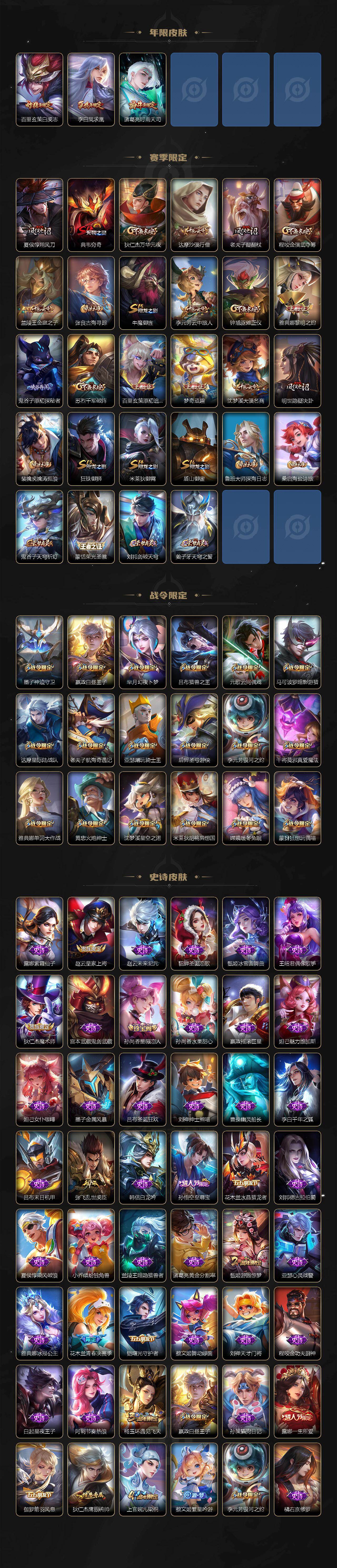 WZLX463288王者荣耀账号详情图3