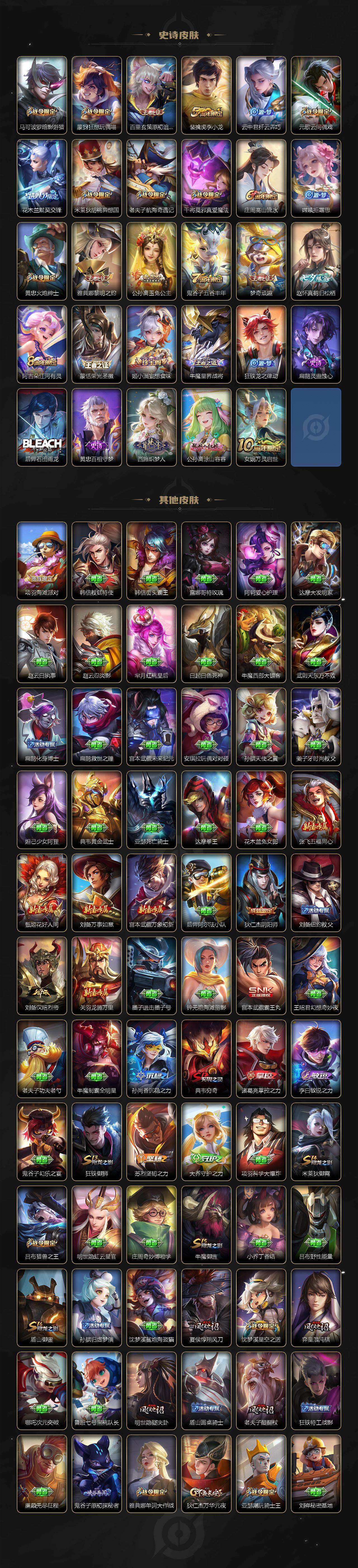 WZLX463288王者荣耀账号详情图4