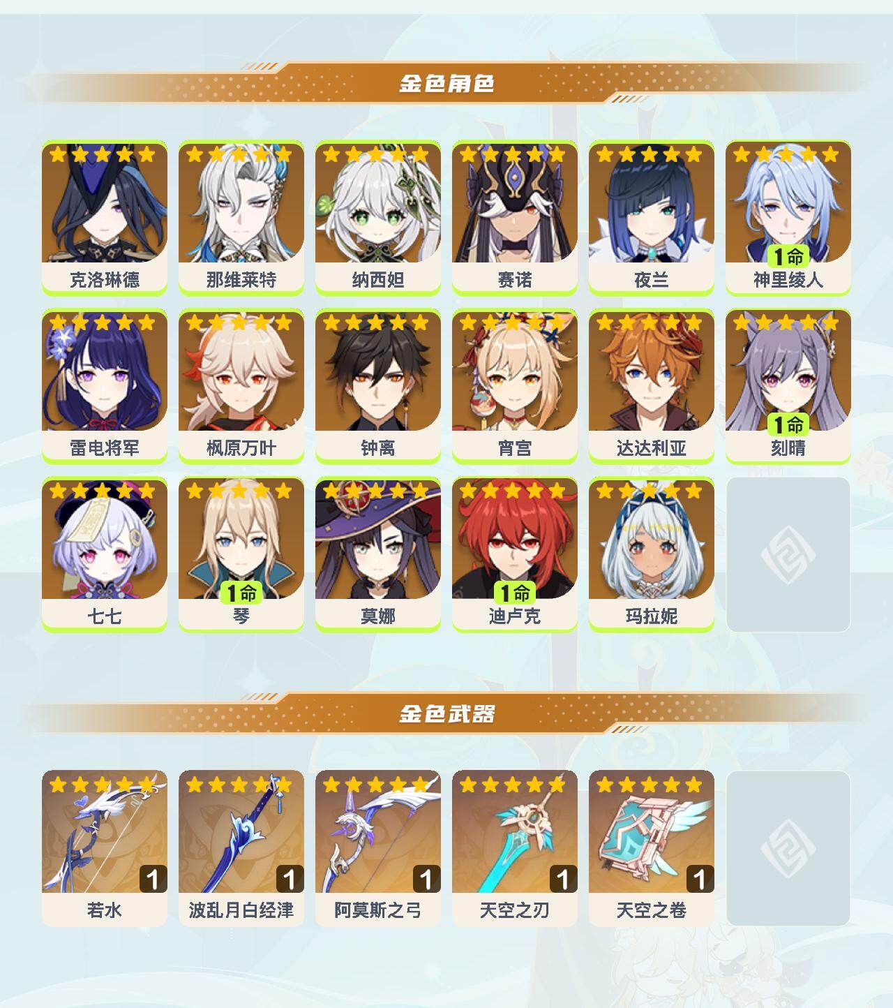 YSEY40472原神账号详情图3 YSEY40472原神账号详情图3