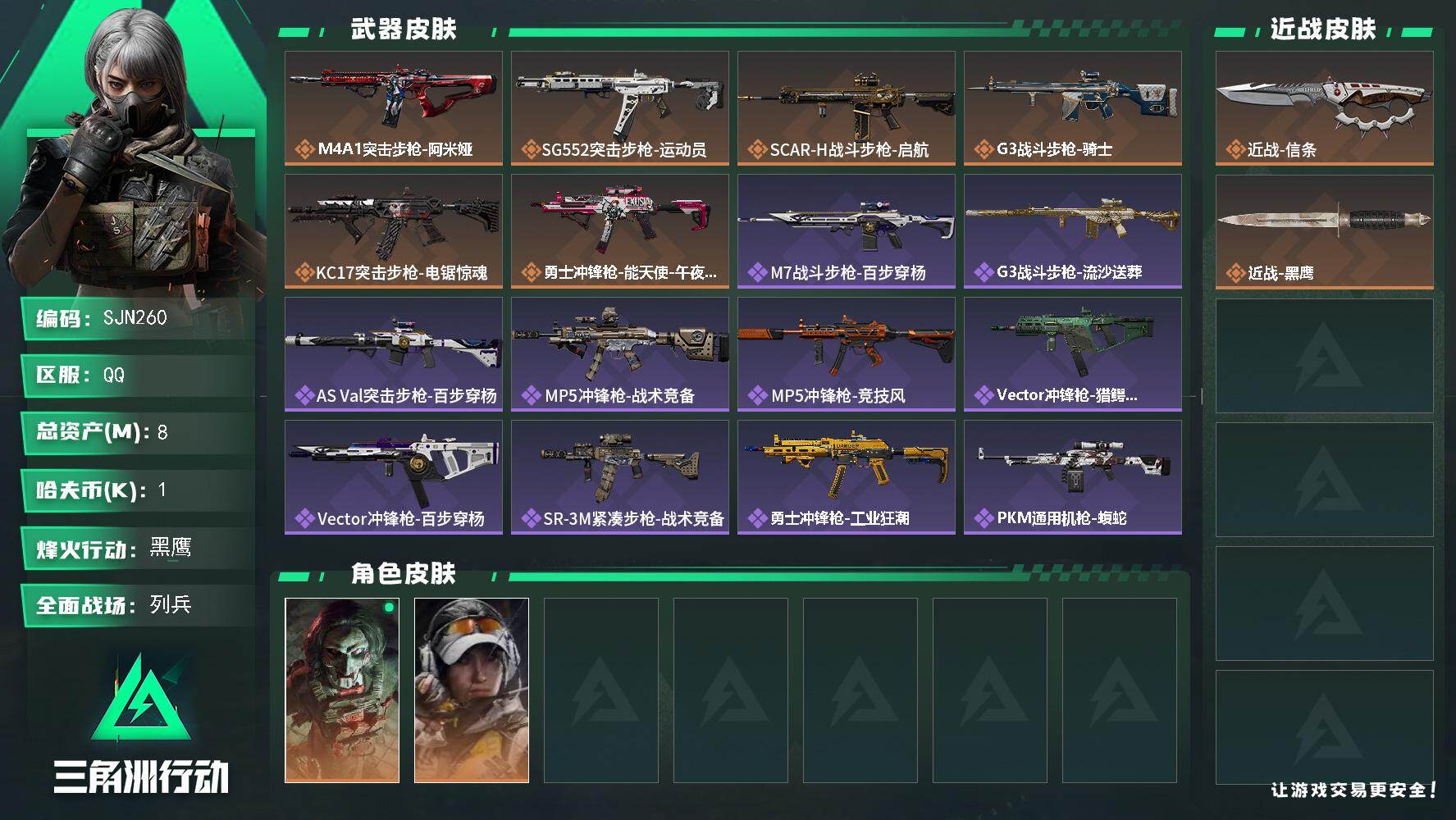 三角洲行动账号QQ【SJN260】总资产(M)：8M/哈夫币(K)：1K/哈夫币(K)：1K/传说枪皮数：6/全面战场