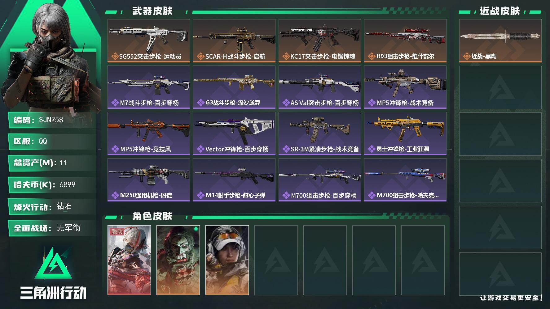 三角洲行动账号QQ【SJN258】总资产(M)：11M/哈夫币(K)：6899K/哈夫币(K)：6899K/传说枪皮数：4/全面战场等级：1_段位：无段位/烽火地带等级：55_段位：钻石/骇爪-维什戴尔/红狼-电锯惊