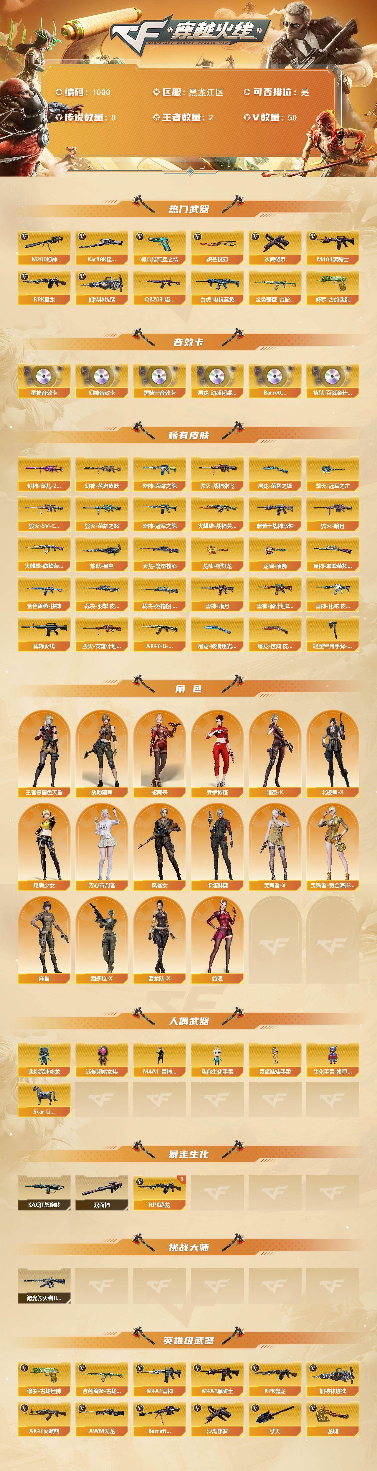 CFCMW422000穿越火线账号详情图2