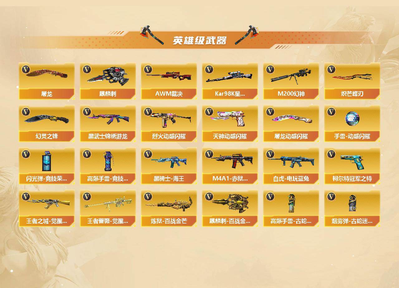 CFCMW422000穿越火线账号详情图3