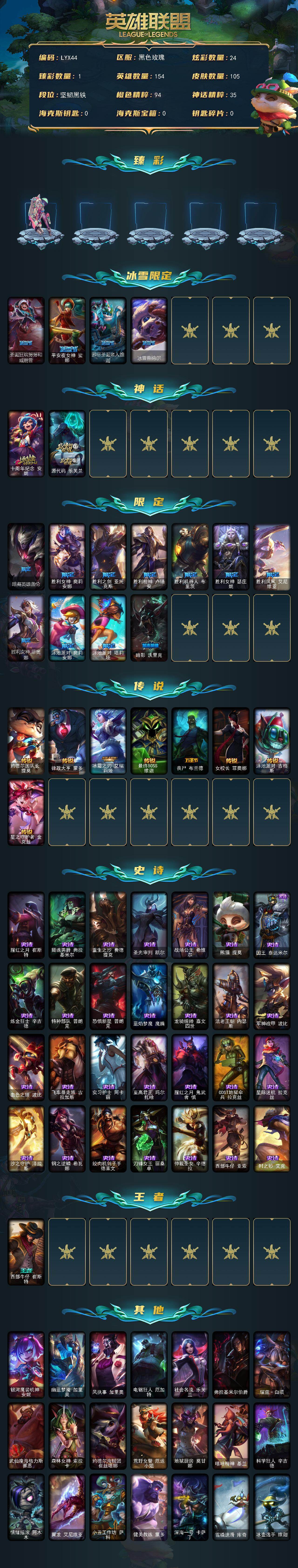 LOLCMW49237英雄联盟账号详情图2