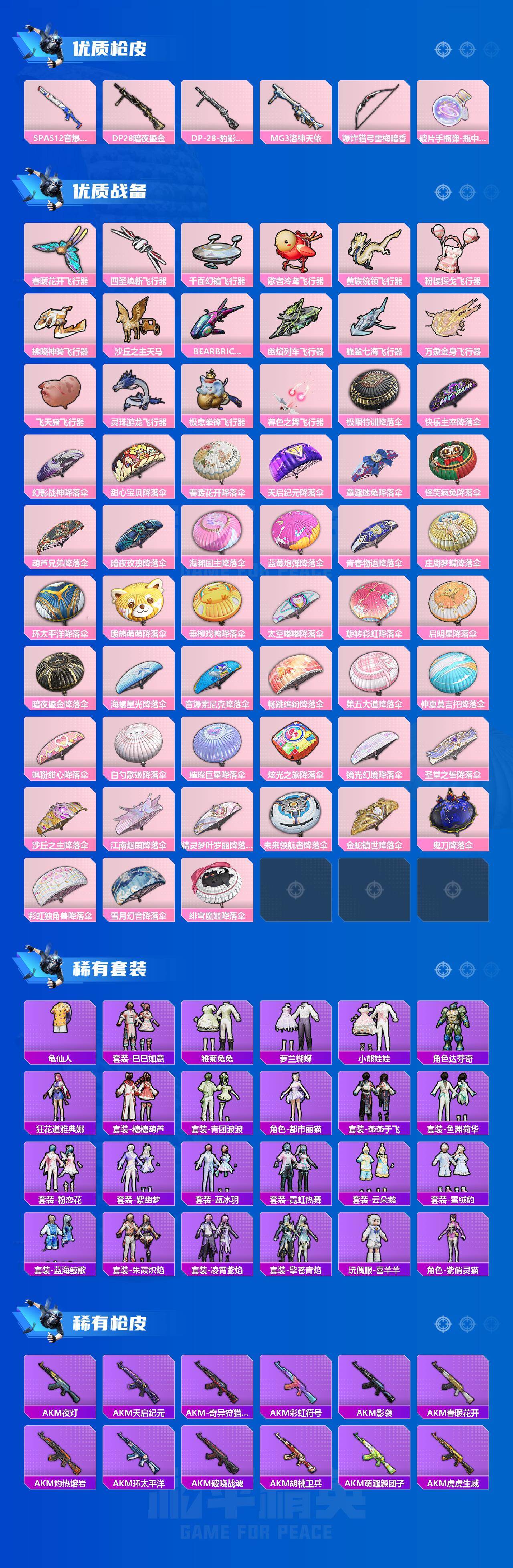 HPCMW417403和平精英账号详情图3