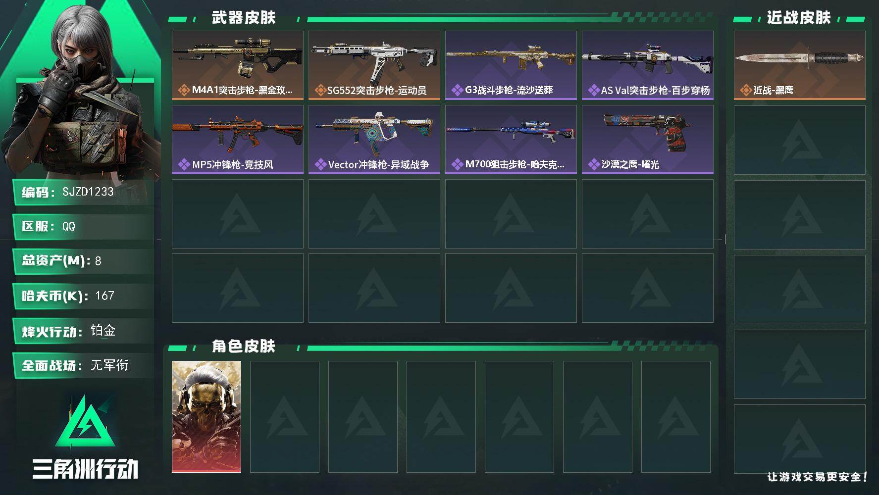三角洲行动账号QQ【SJZD1233】总资产(M)：8M/哈夫币(K)：167K/哈夫币(K)：167K/传说枪皮数：2/全面战场等级：2_段位：无段位/烽火地带等级：43_段位：铂金/红狼-蚀金玫瑰/近战-黑鹰/M