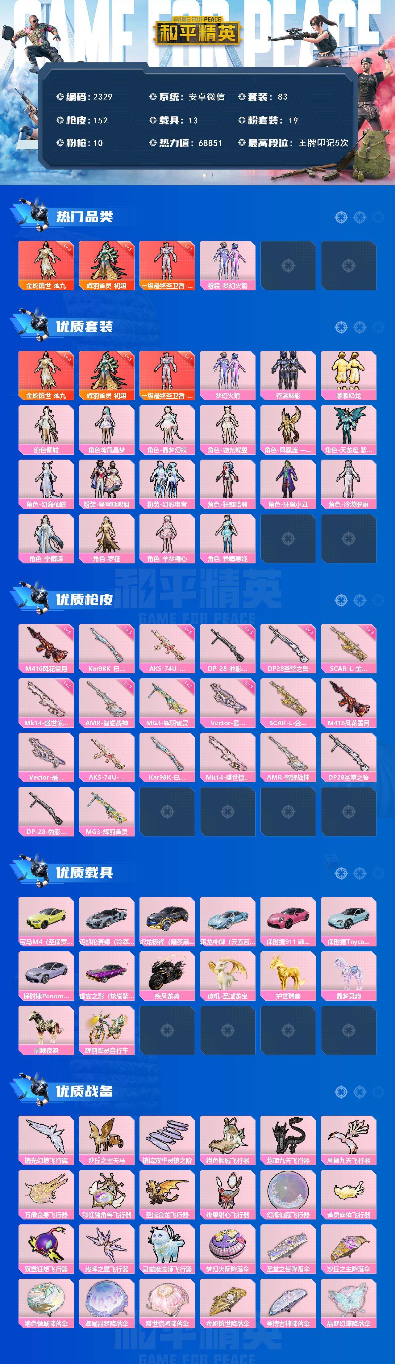 HPCMW417405和平精英账号详情图2