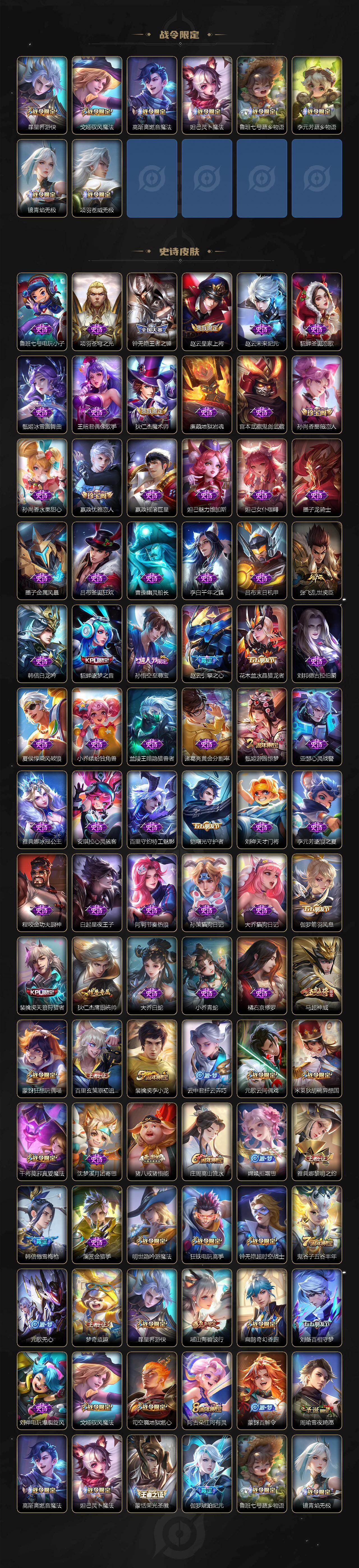 WZKG448860王者荣耀账号详情图4