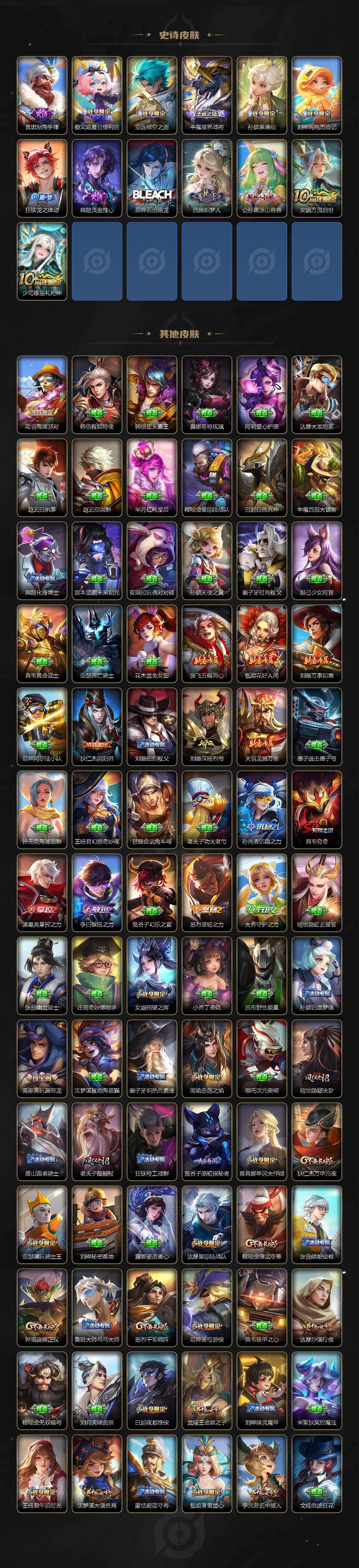 WZKG448860王者荣耀账号详情图5