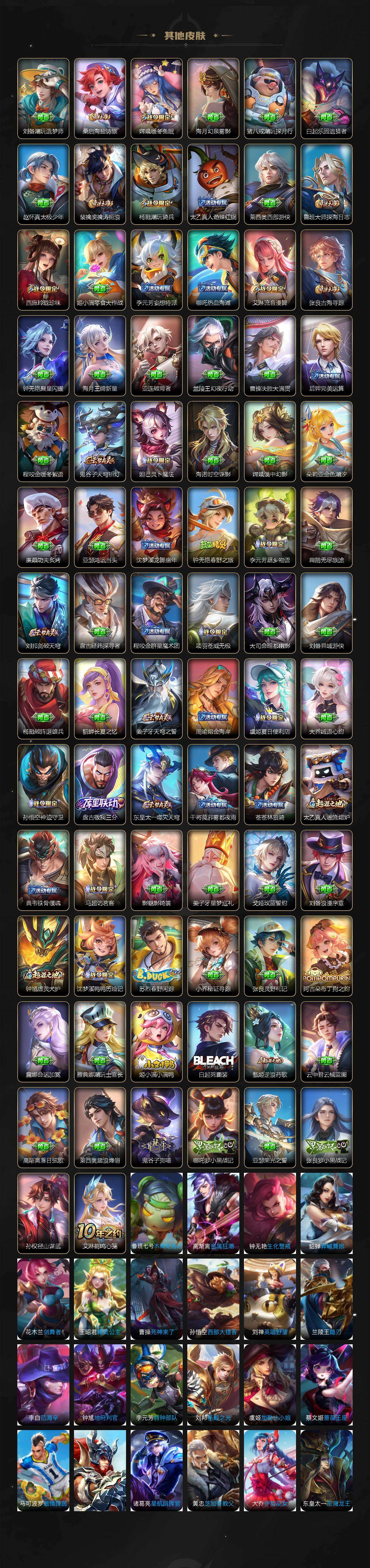 WZKG448860王者荣耀账号详情图6