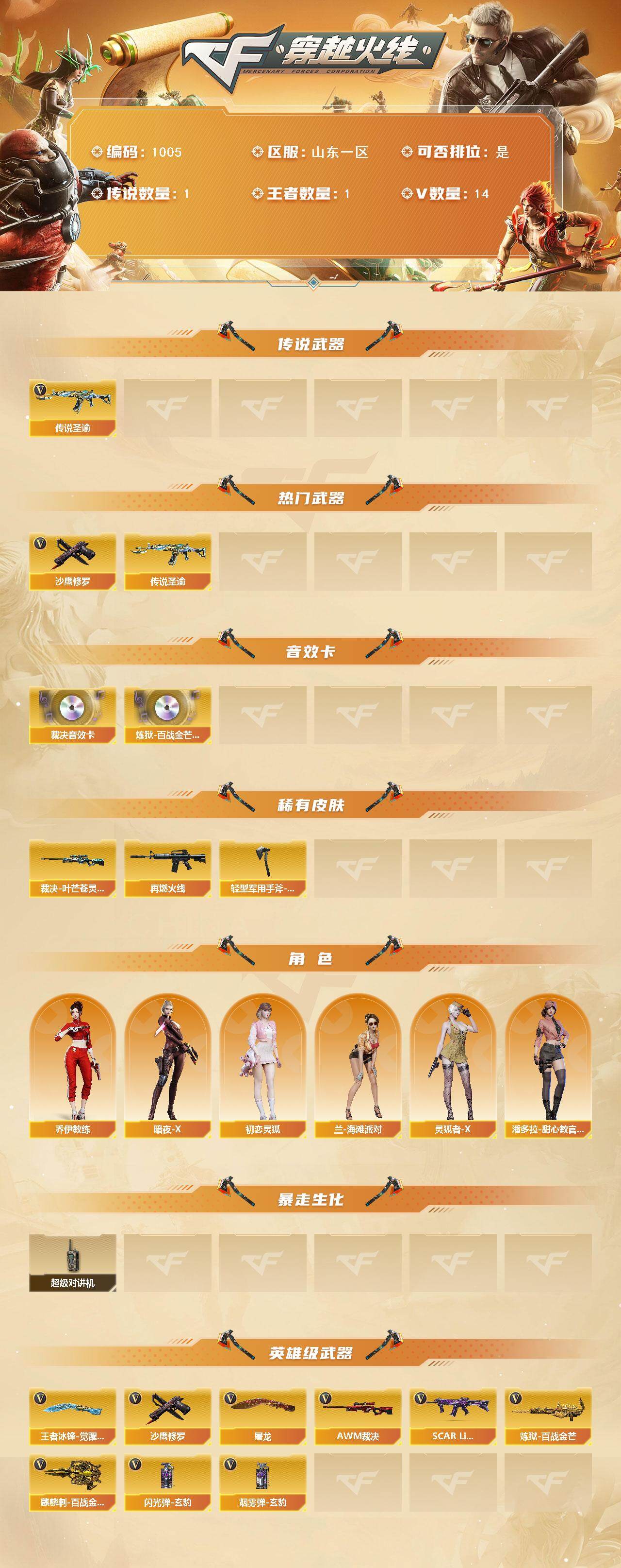 CFCMW421464穿越火线账号详情图2