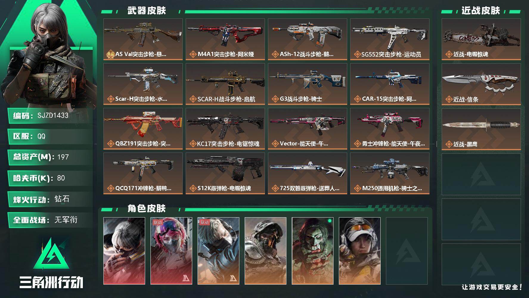 三角洲行动账号QQ【SJZD1433】总资产(M)：197M/哈夫币(K)：80K/哈夫币(K)：80K/传说枪皮数：