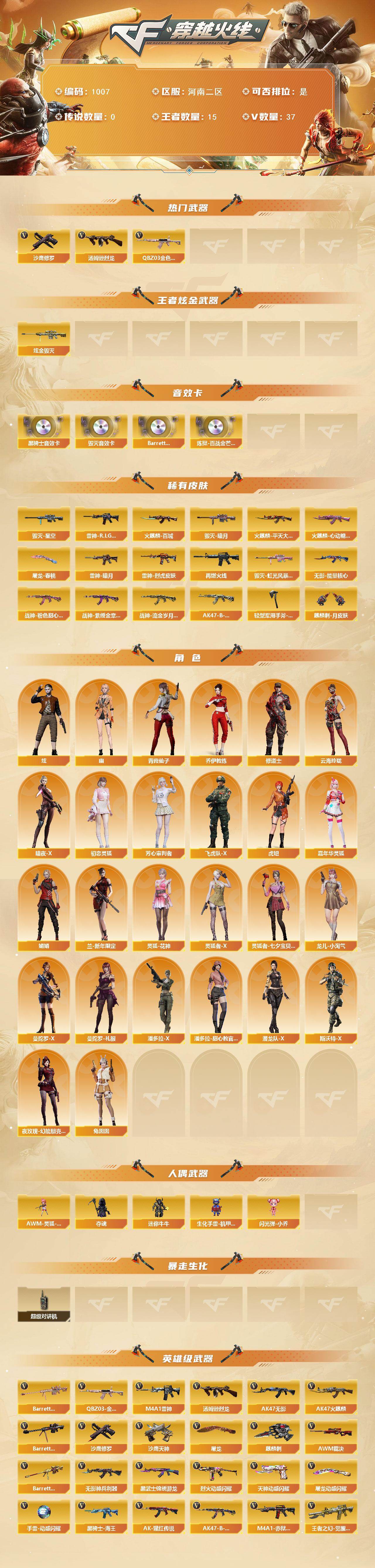 CFCMW421610穿越火线账号详情图4