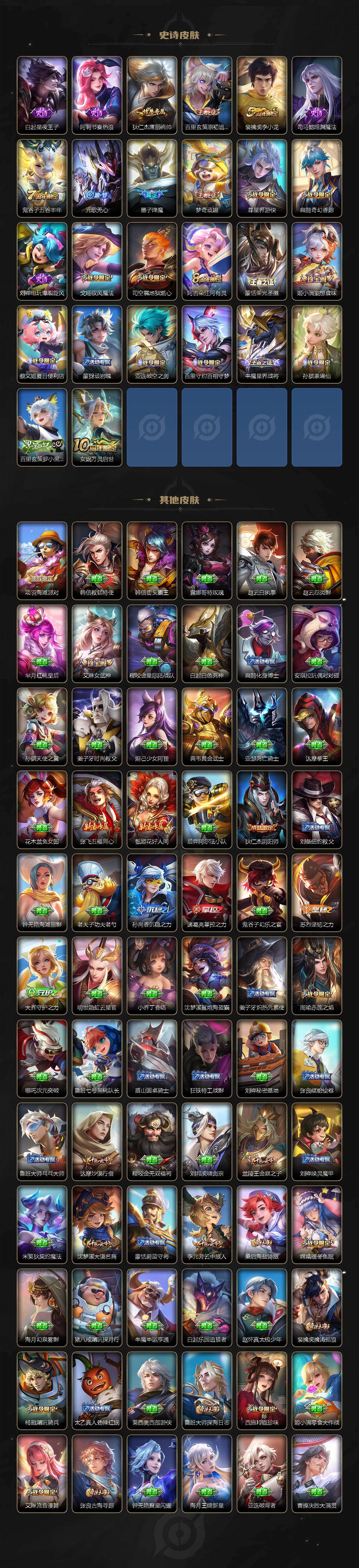 WZLX462764王者荣耀账号详情图3