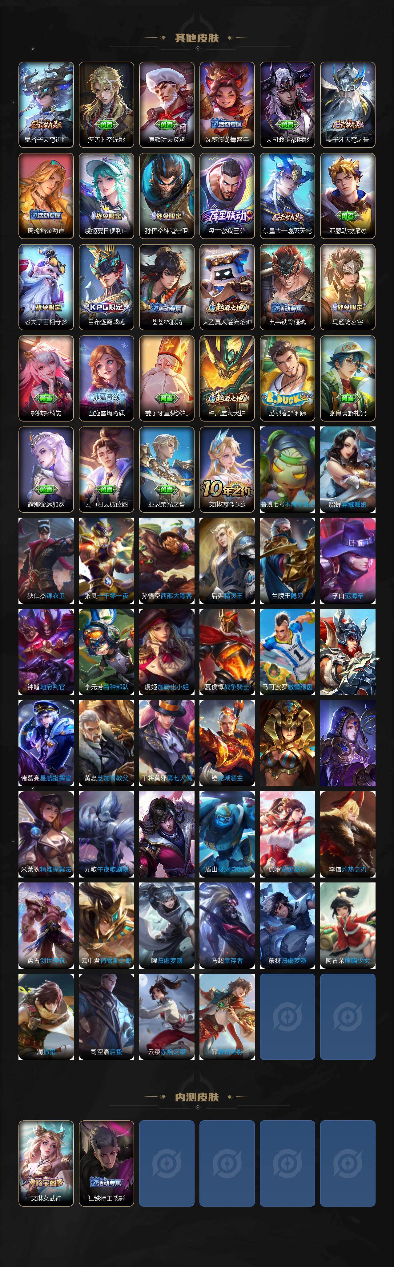 WZLX462764王者荣耀账号详情图4