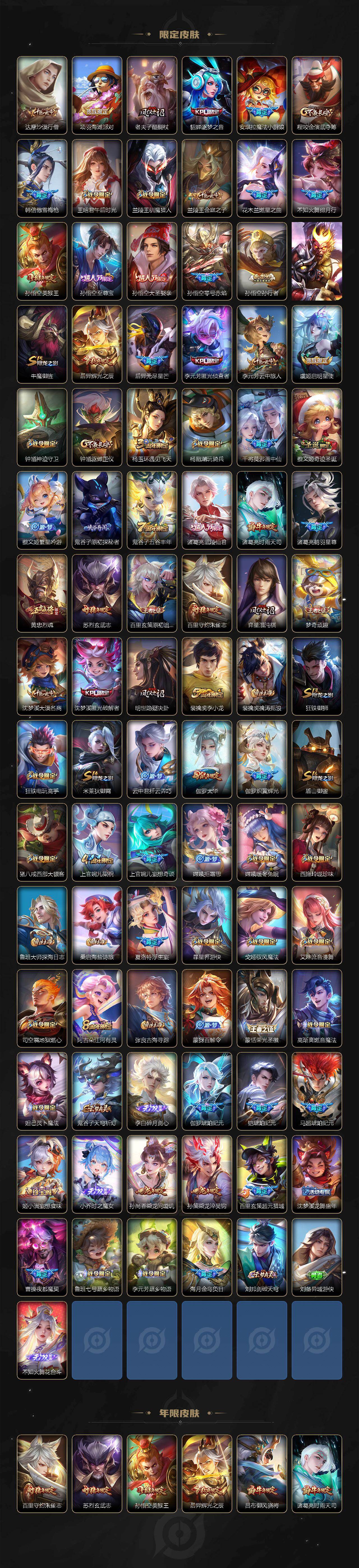 WZCMW496178王者荣耀账号详情图3