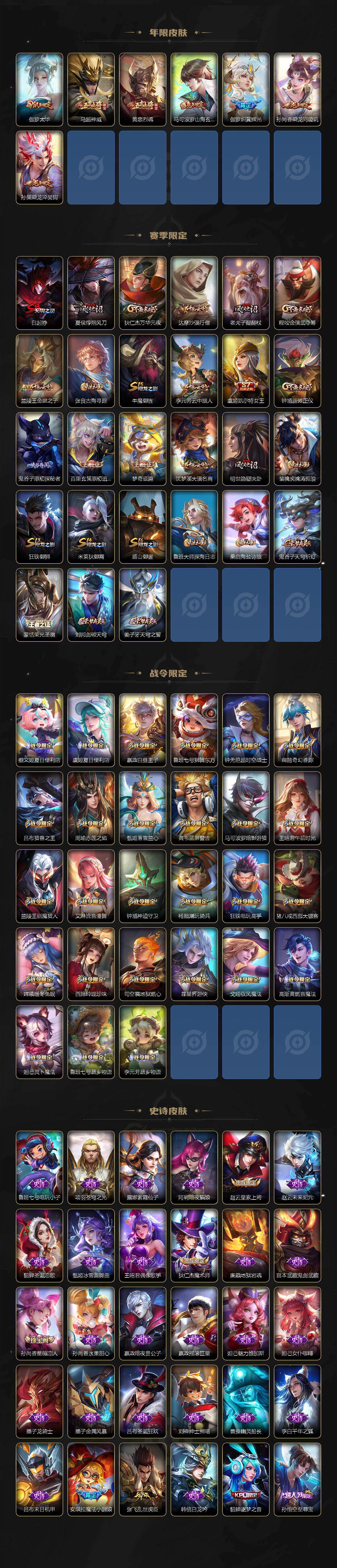 WZCMW496178王者荣耀账号详情图4