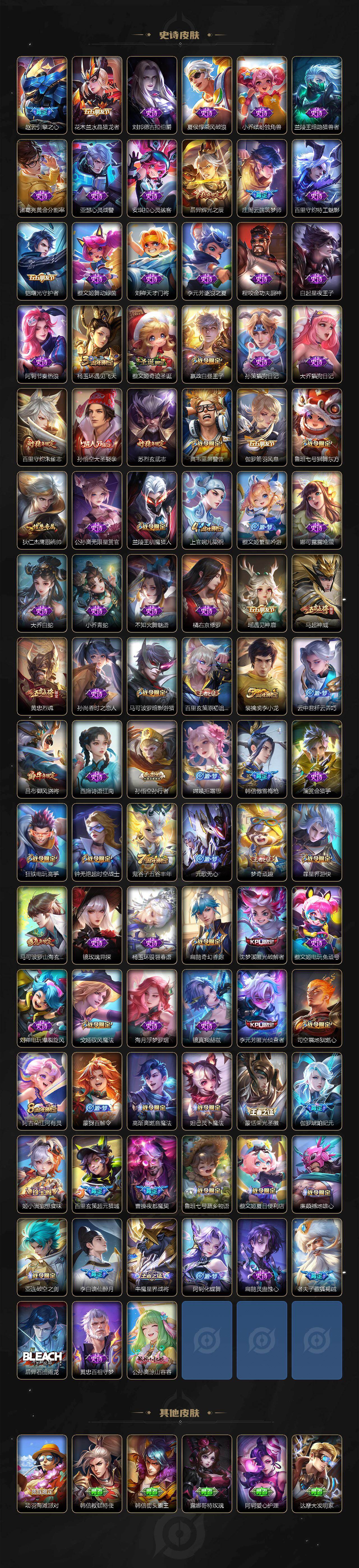 WZCMW496178王者荣耀账号详情图5