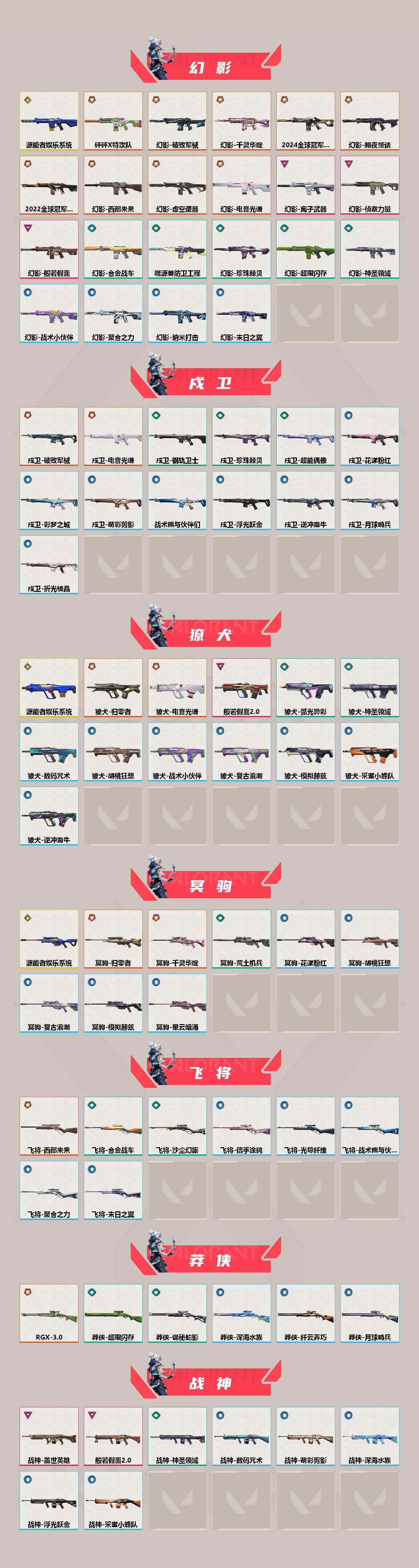 WWQQM42472无畏契约账号详情图4