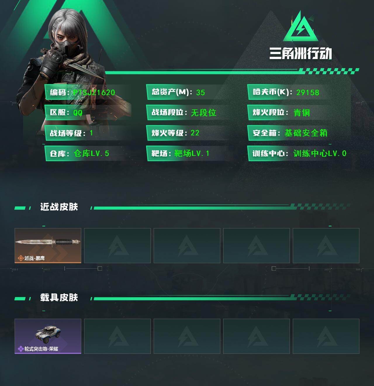 三角洲行动账号QQ【PTSJZ1620】35m总资产-29158k哈伏币-22烽火等级-青铜-1战场等级-无军衔
【近