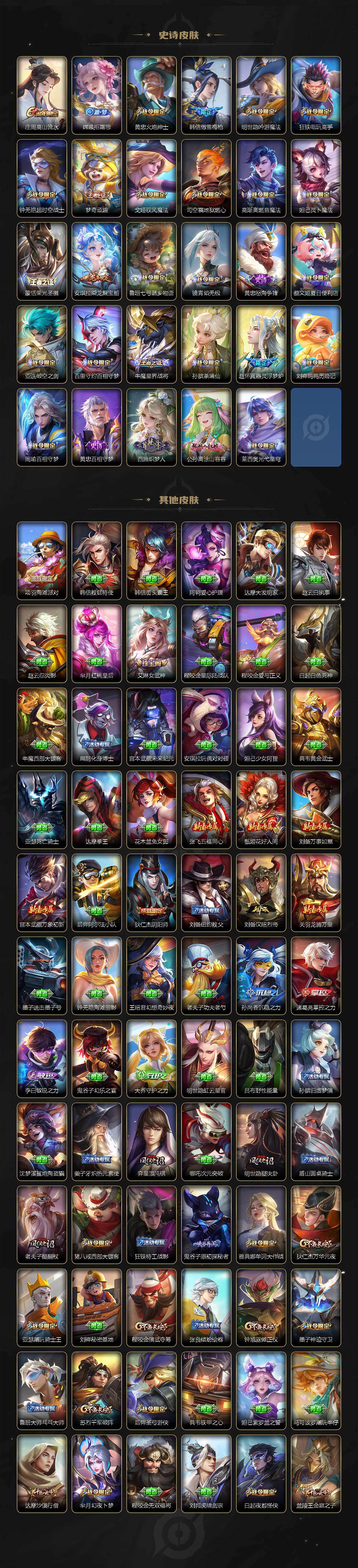 WZLX431474王者荣耀账号详情图4