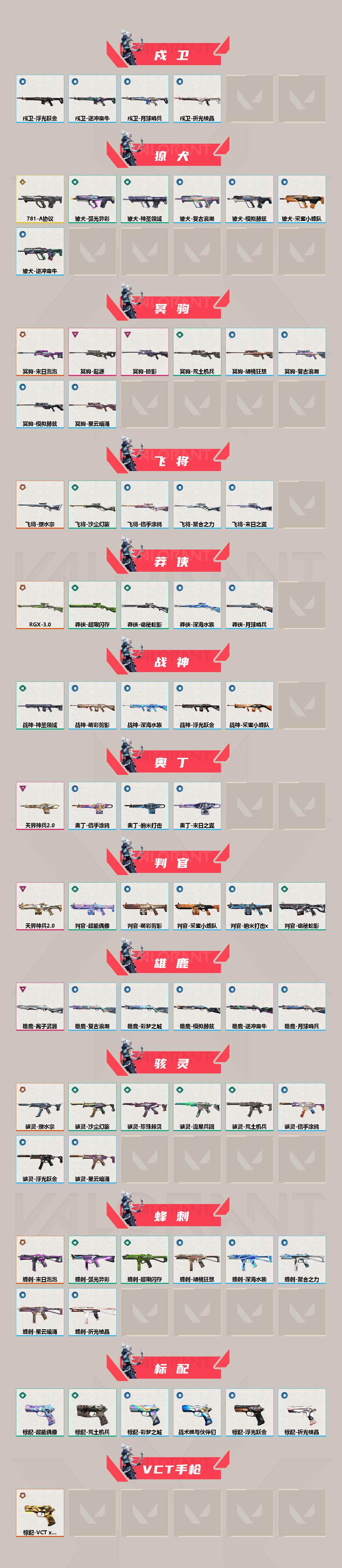 WWQQM42456无畏契约账号详情图4 WWQQM42456无畏契约账号详情图4